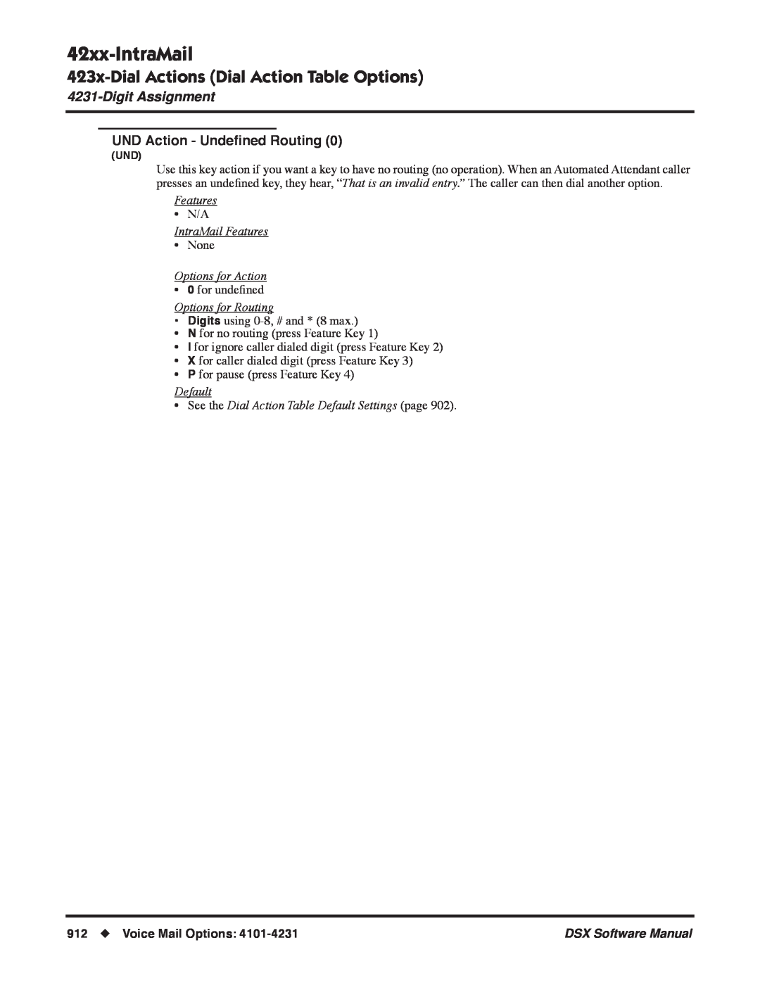 NEC N 1093100 42xx-IntraMail, 423x-DialActions Dial Action Table Options, DigitAssignment, UND Action - Undeﬁned Routing 