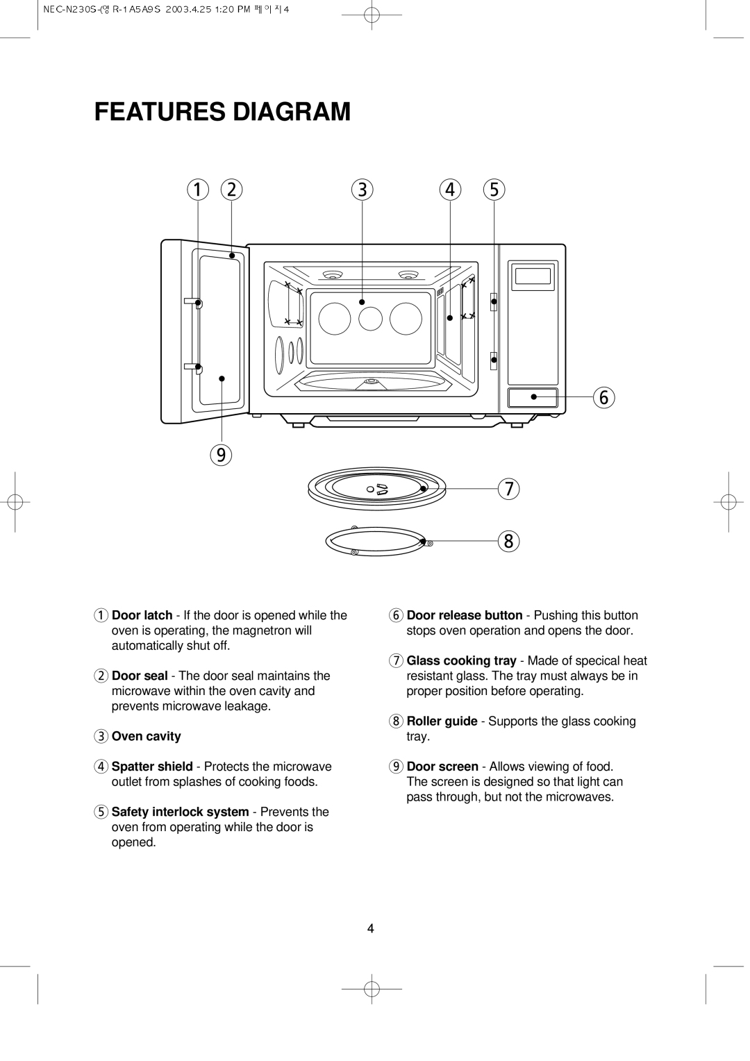 NEC N230S manual Features Diagram, Oven cavity 