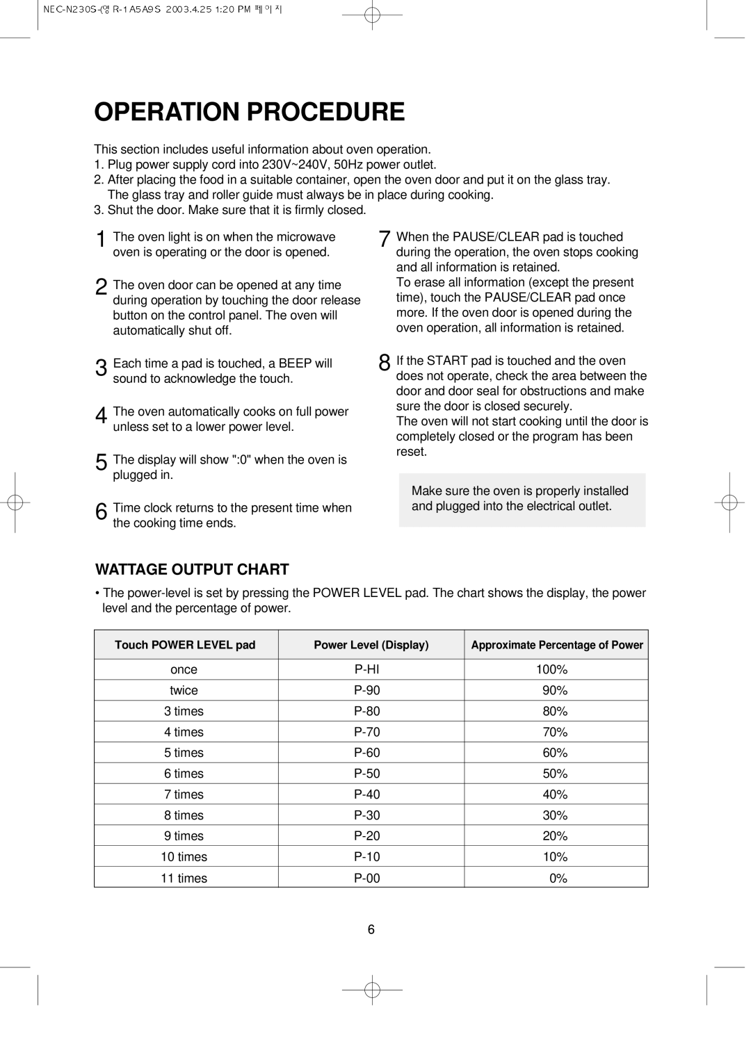 NEC N230S manual Operation Procedure, Wattage Output Chart 