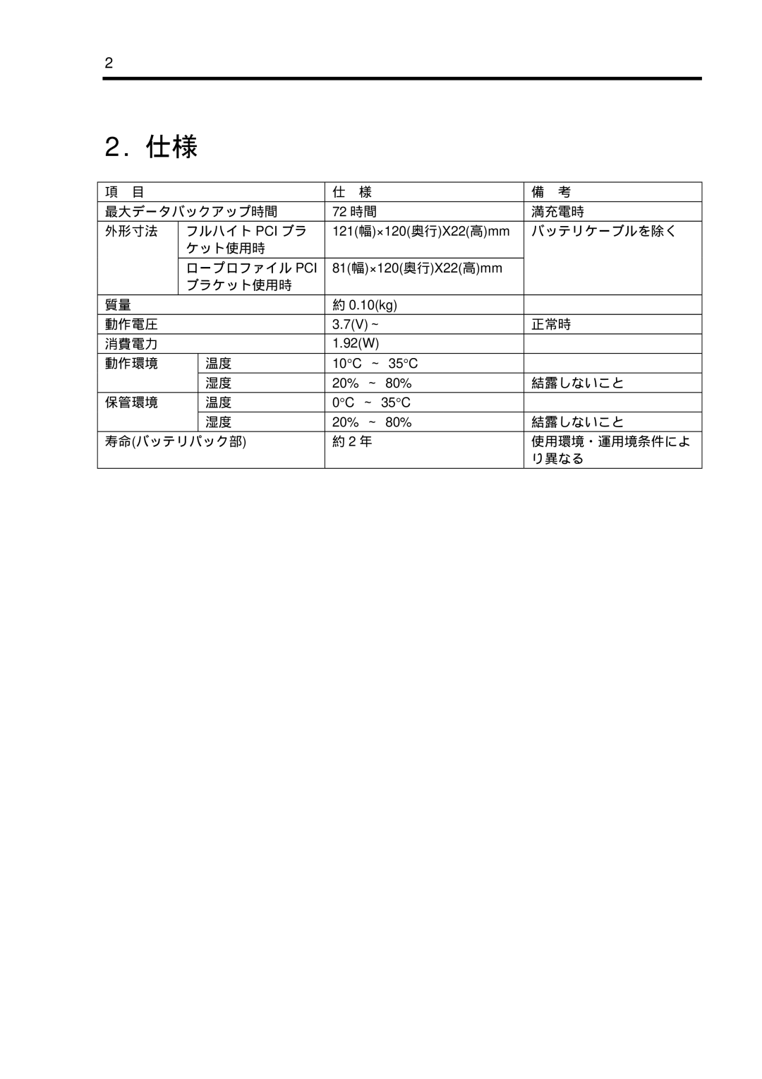 NEC N8103-102 manual 最大データバックアップ時間 