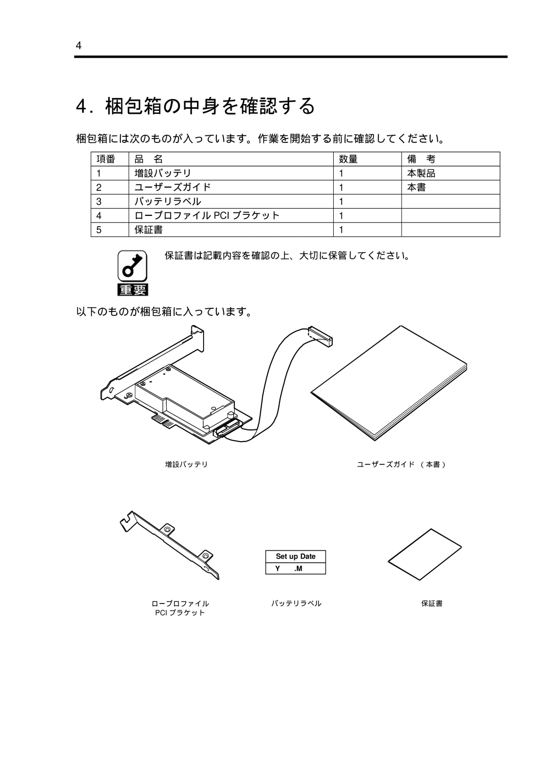 NEC N8103-102 manual 梱包箱の中身を確認する 