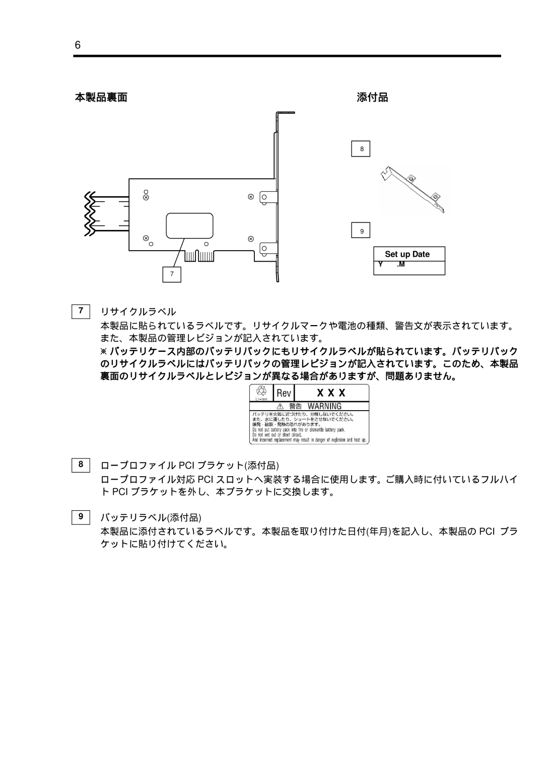 NEC N8103-102 manual 本製品裏面添付品 