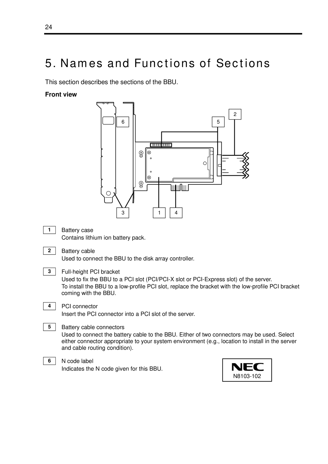 NEC N8103-102 manual Names and Functions of Sections, Front view 