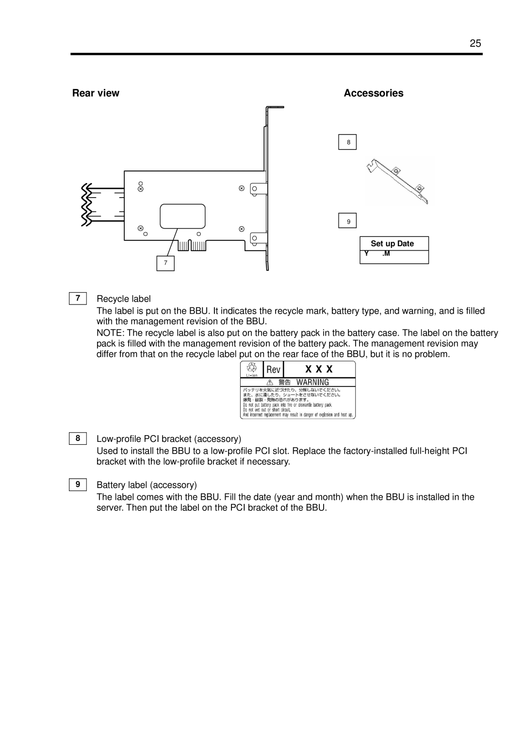 NEC N8103-102 manual Rear view Accessories 