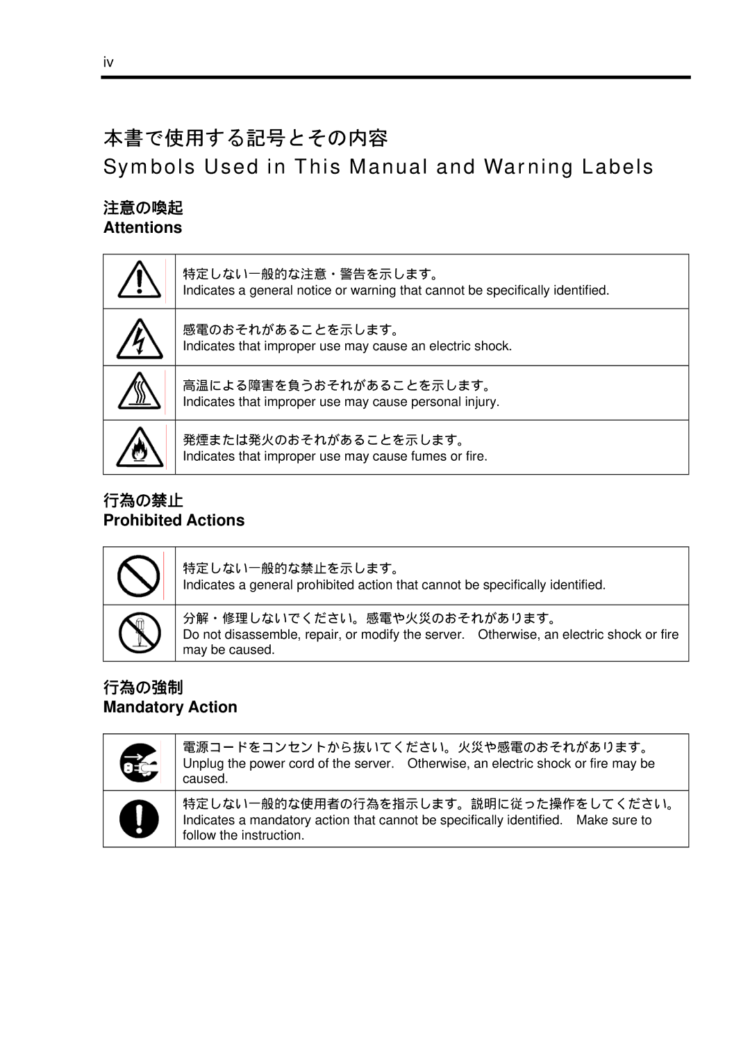 NEC N8103-102 manual 本書で使用する記号とその内容, Symbols Used in This Manual and Warning Labels, Prohibited Actions, Mandatory Action 