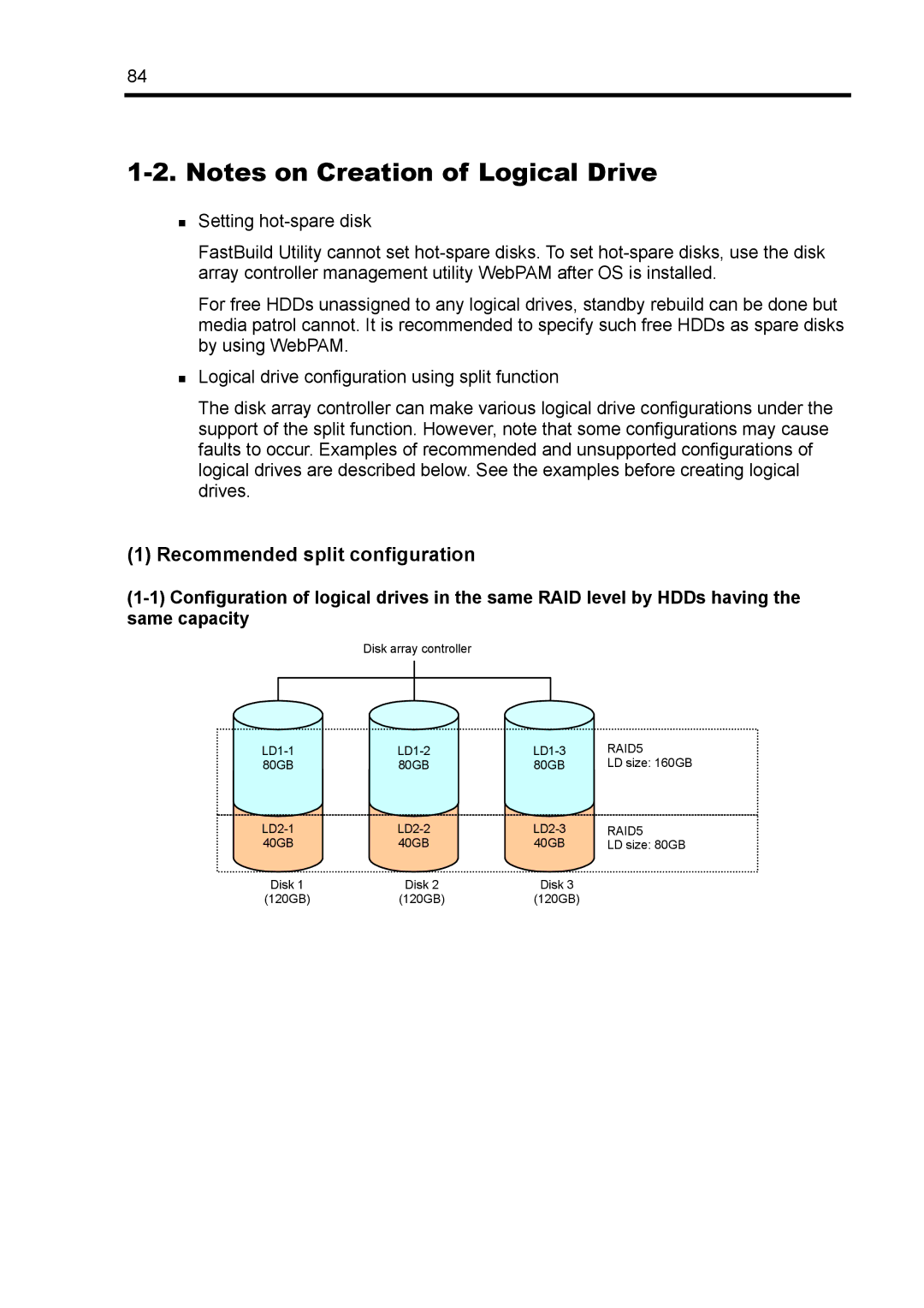 NEC N8103-89 manual Recommended split configuration 