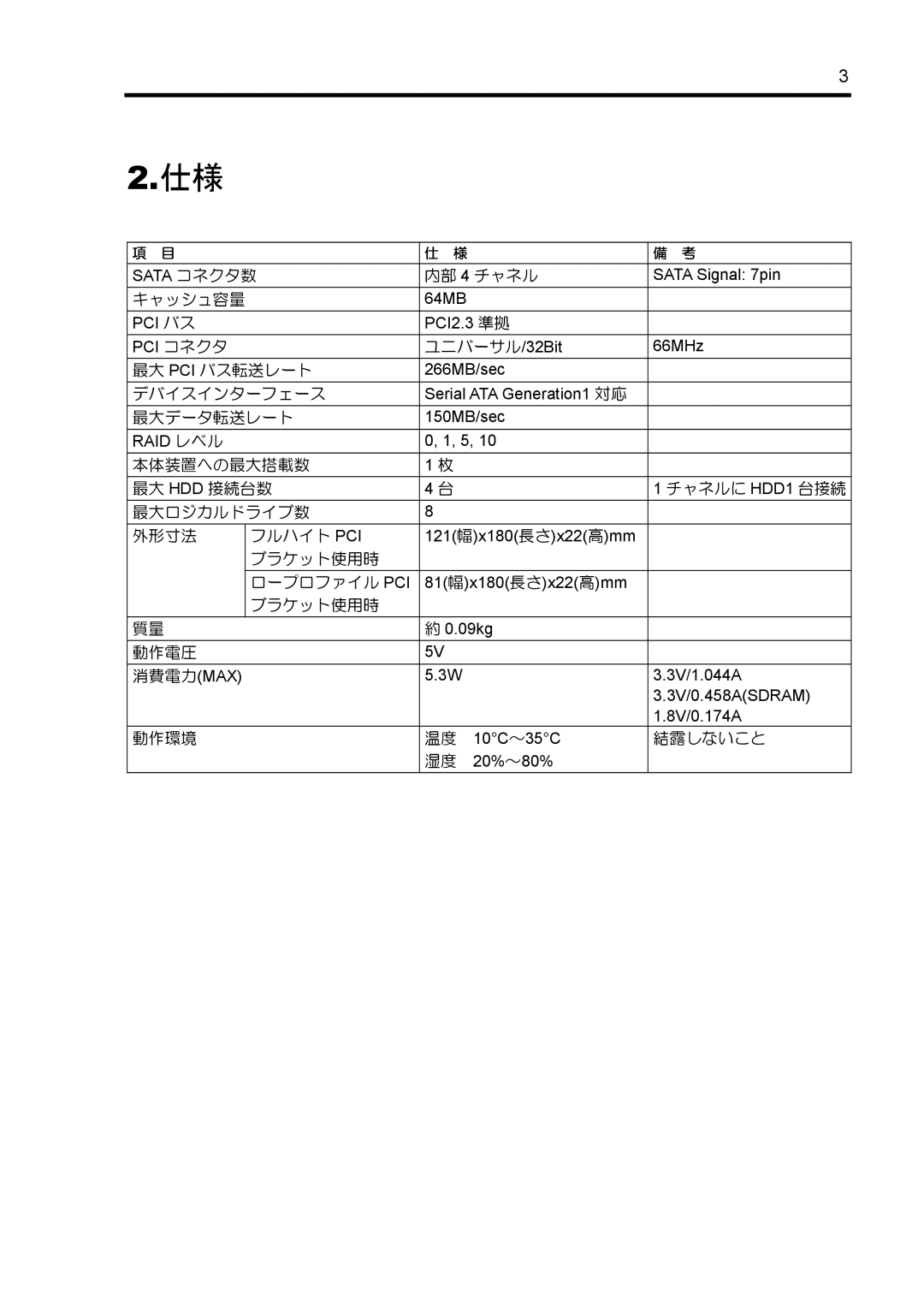 NEC N8103-89 内部 4 チャネル, ユニバーサル /32Bit, 最大 Pci バス転送レート, デバイスインターフェース, 最大データ転送レート, 本体装置への最大搭載数 最大 Hdd 接続台数, ブラケット使用時, 動作電圧 