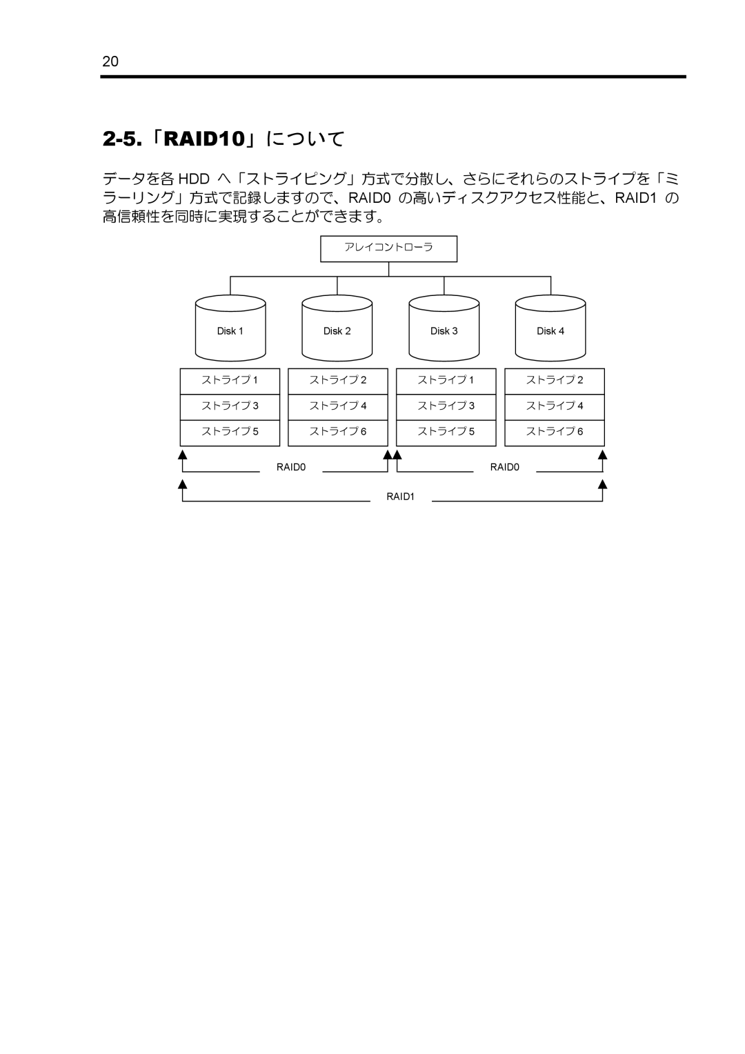 NEC N8103-89 manual 「RAID10」について 