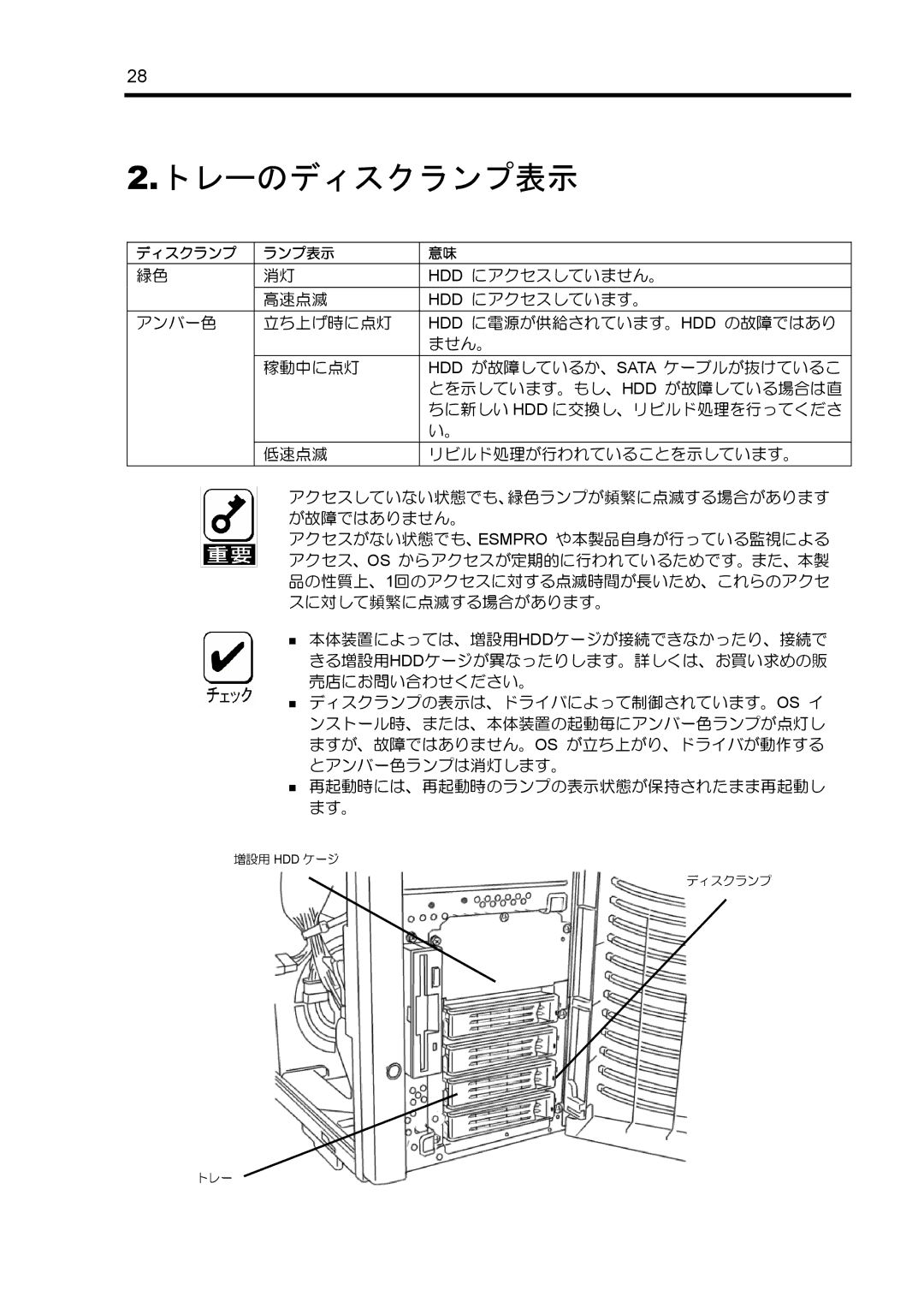 NEC N8103-89 manual トレーのディスクランプ表示 