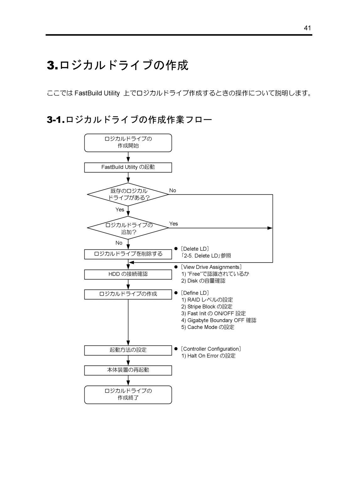 NEC N8103-89 manual ロジカルドライブの作成作業フロー, ここでは FastBuild Utility 上でロジカルドライブ作成するときの操作について説明します。 