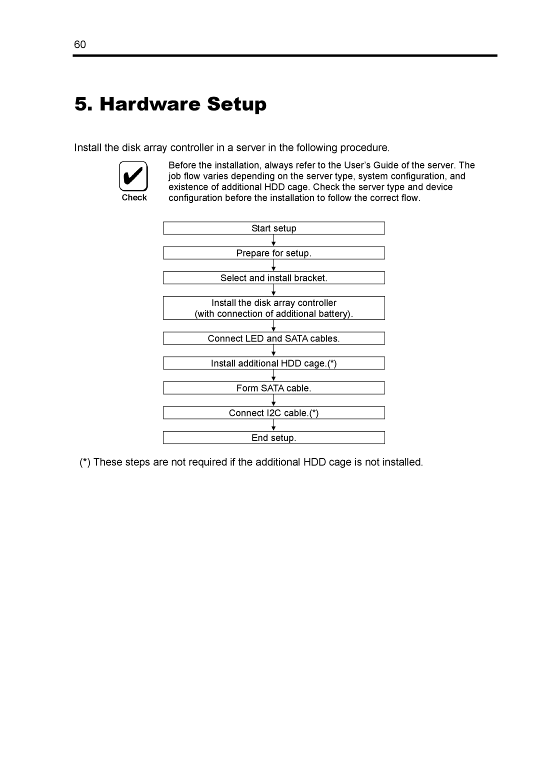 NEC N8103-89 manual Hardware Setup 