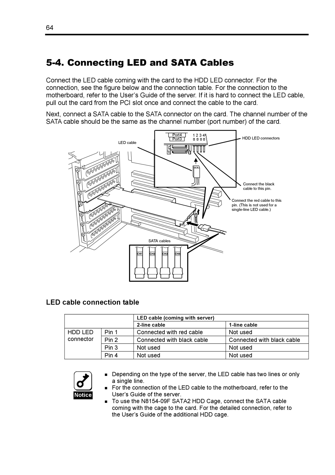 NEC N8103-89 manual Connecting LED and Sata Cables, LED cable connection table 