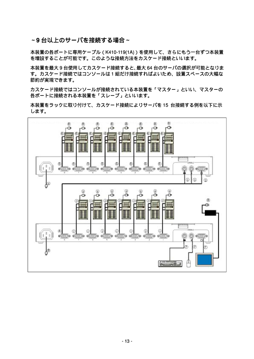 NEC N8191-09 manual ～9 台以上のサーバを接続する場合～, 本装置をラックに取り付けて、カスケード接続によりサーバを 15 台接続する例を以下に示 します。 