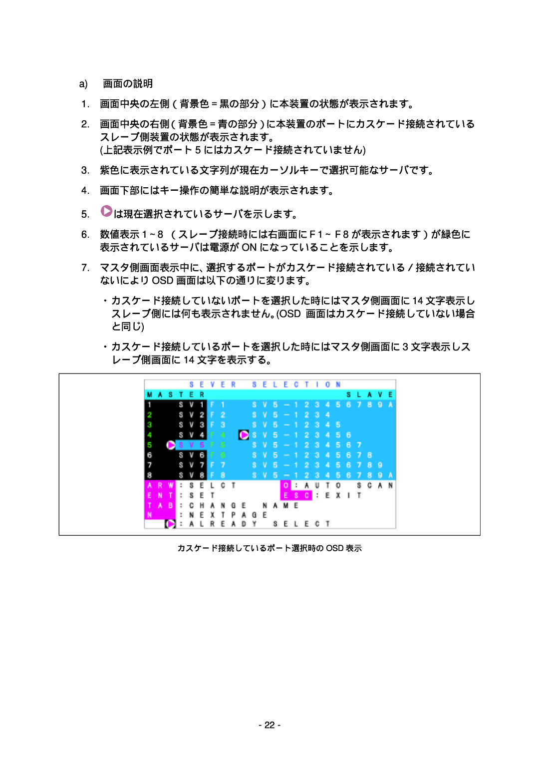 NEC N8191-09 manual a 画面の 説明 1. 画面中央の左側（背景色＝黒の部分）に本装置の状態が表示されます。 