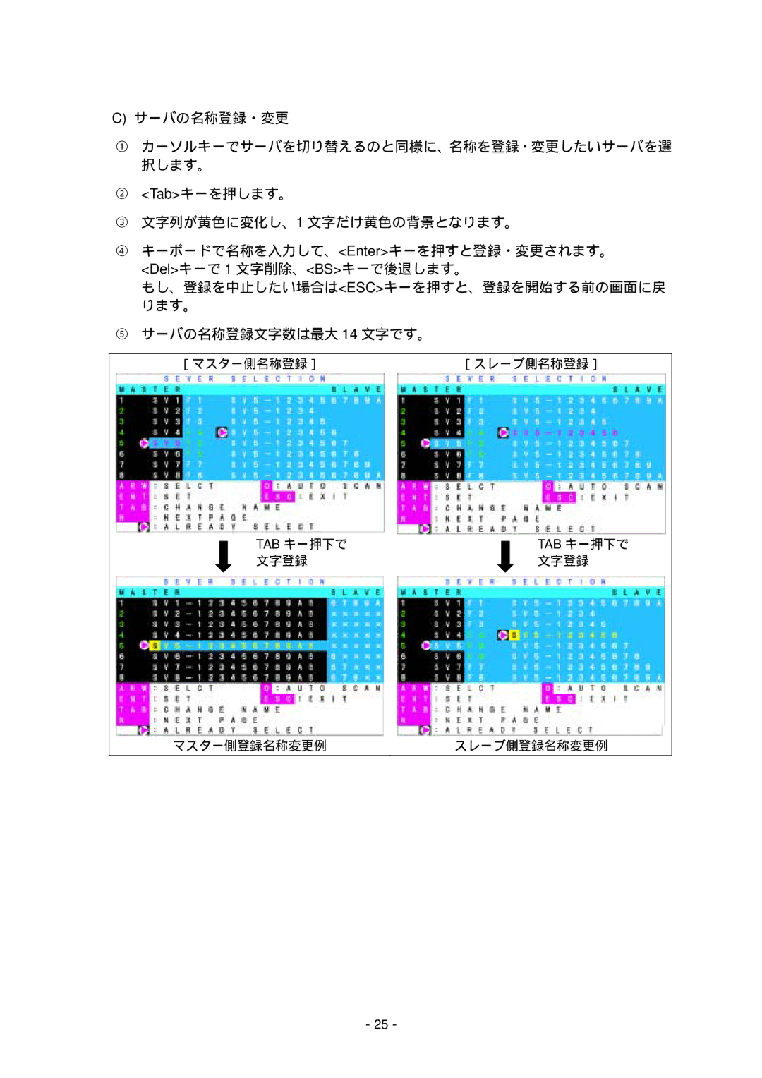 NEC N8191-09 manual サーバの名称登録・変更, ⑤ サーバの名称登録文字数は最大 14 文字です。 