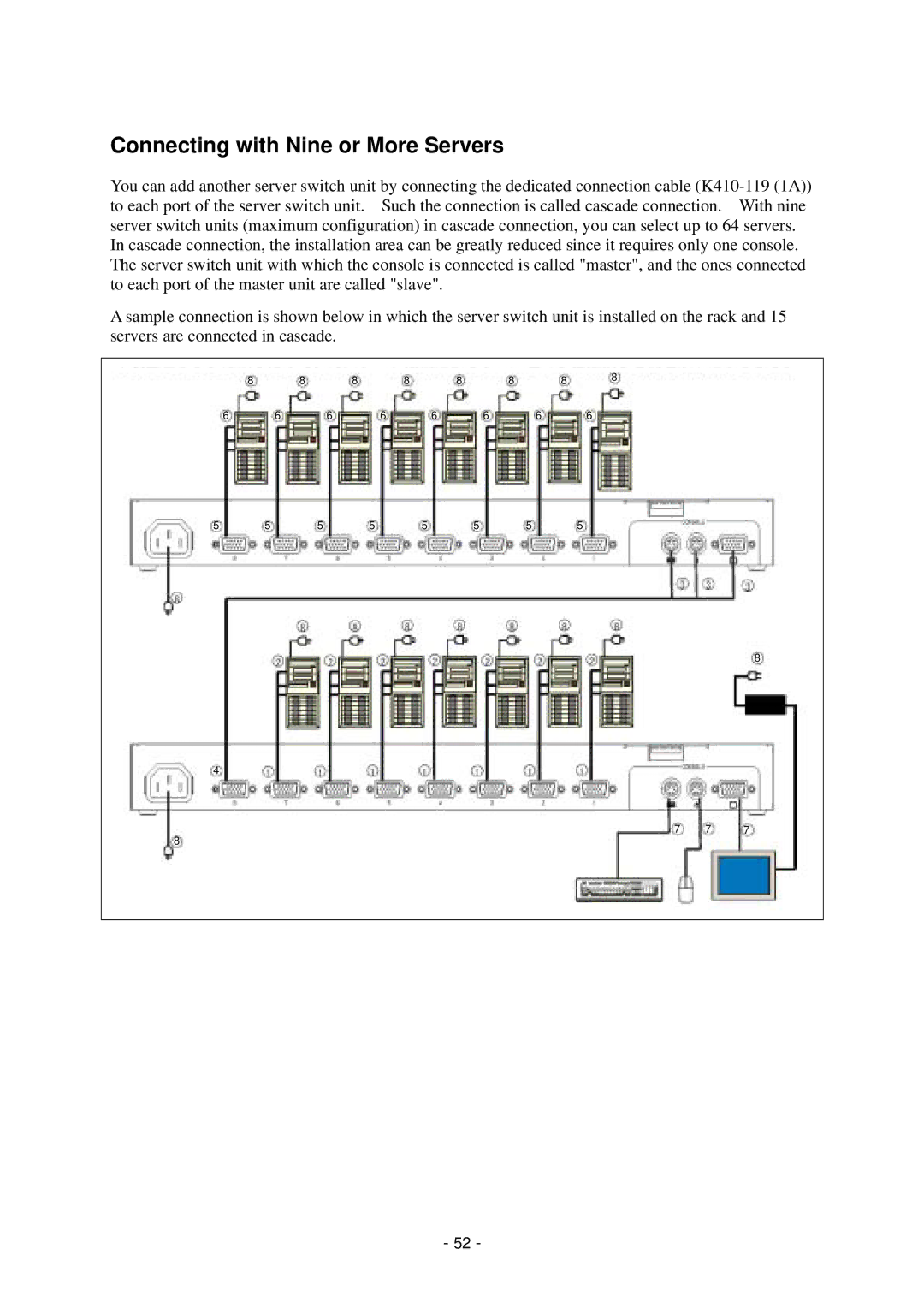 NEC N8191-09 manual Connecting with Nine or More Servers 