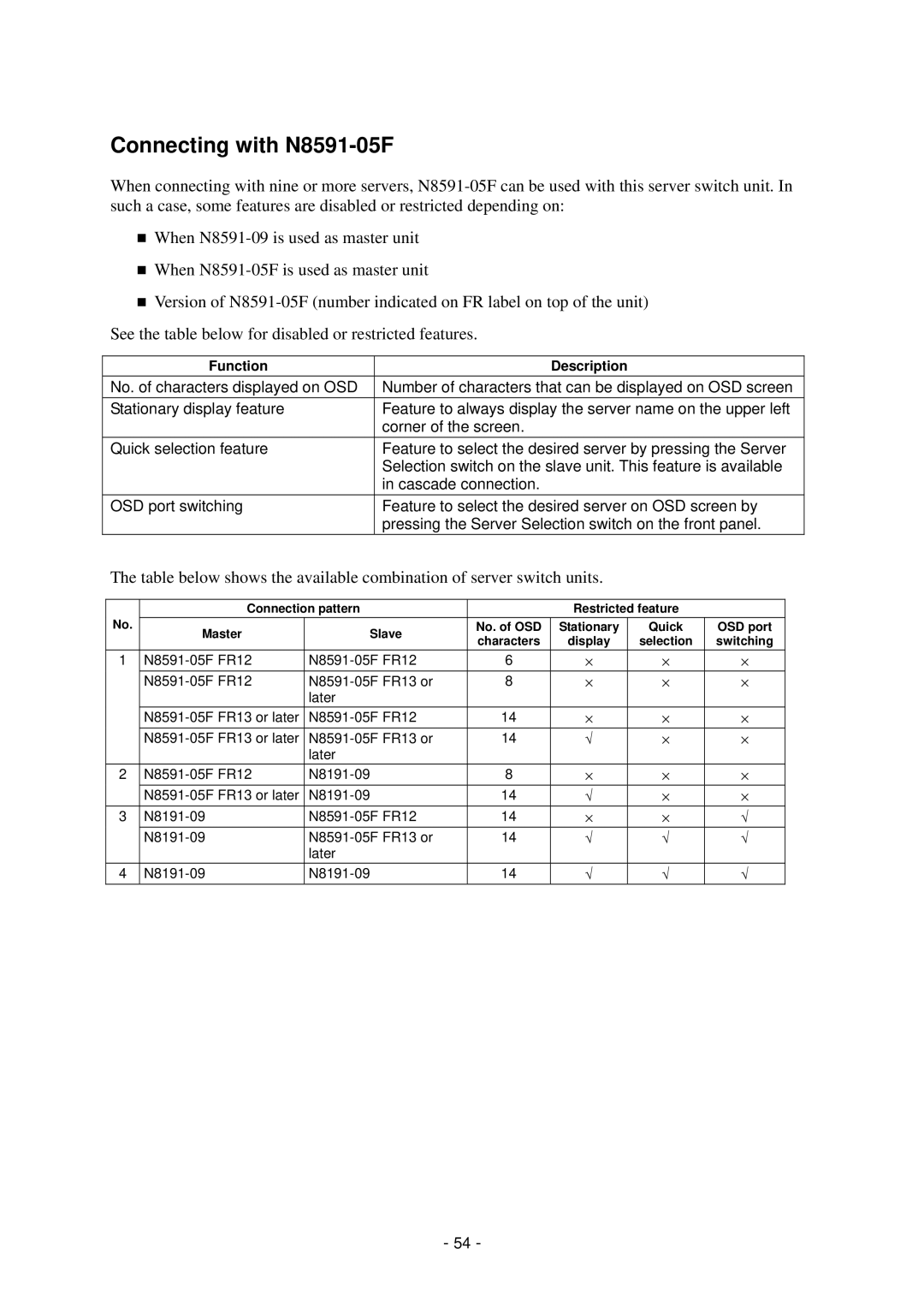 NEC N8191-09 manual Connecting with N8591-05F 