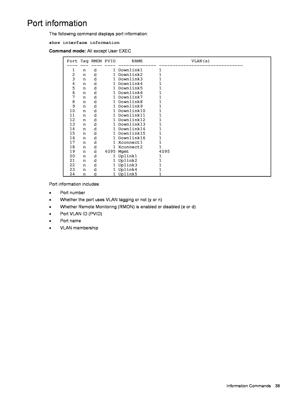 NEC N8406-022 manual Port information 