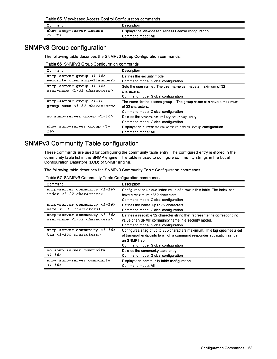 NEC N8406-022 SNMPv3 Group configuration, SNMPv3 Community Table configuration, <1-32>, user-name <1-32characters>, <1-16> 