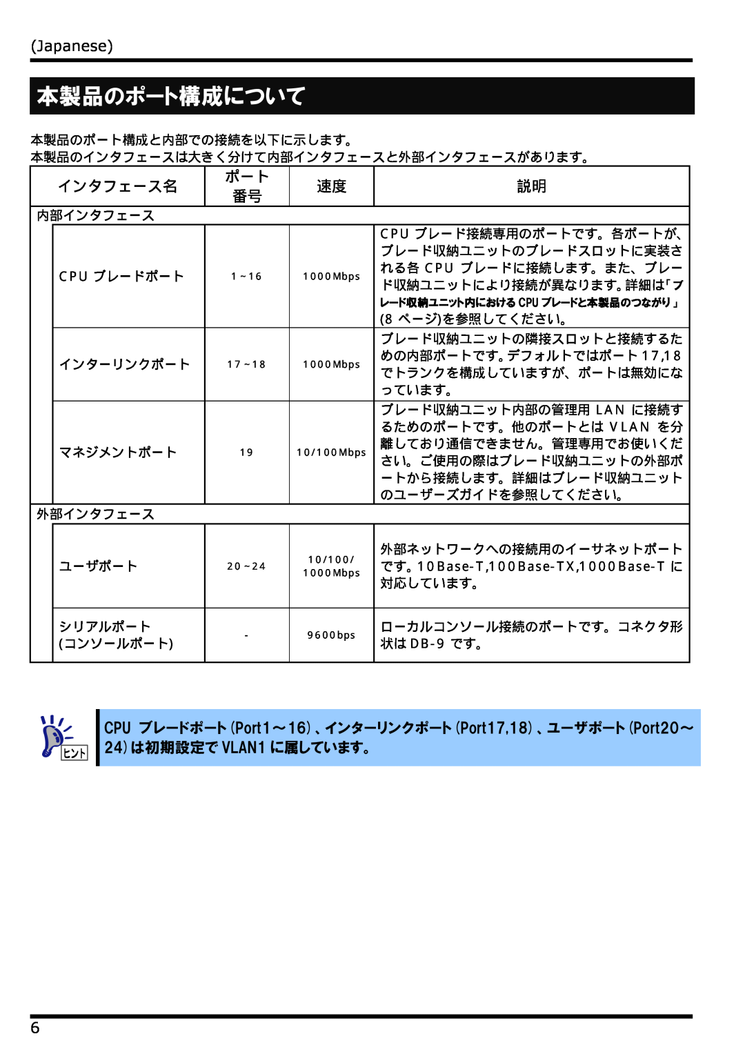 NEC N8406-022 manual 本製品のポート構成について, Japanese, インタフェース名 
