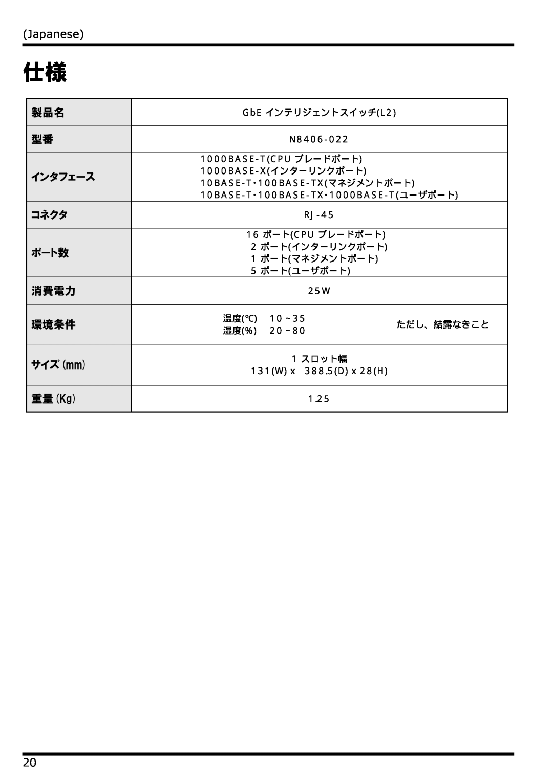 NEC N8406-022 manual Japanese, インタフェース, コネクタ, ポート数, 消費電力, 環境条件 