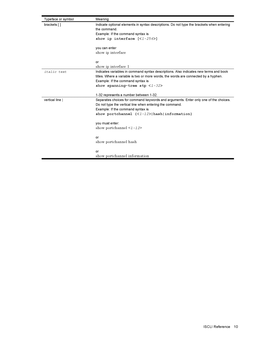 NEC N8406-022 manual Show ip interface, Show spanning-tree stp 