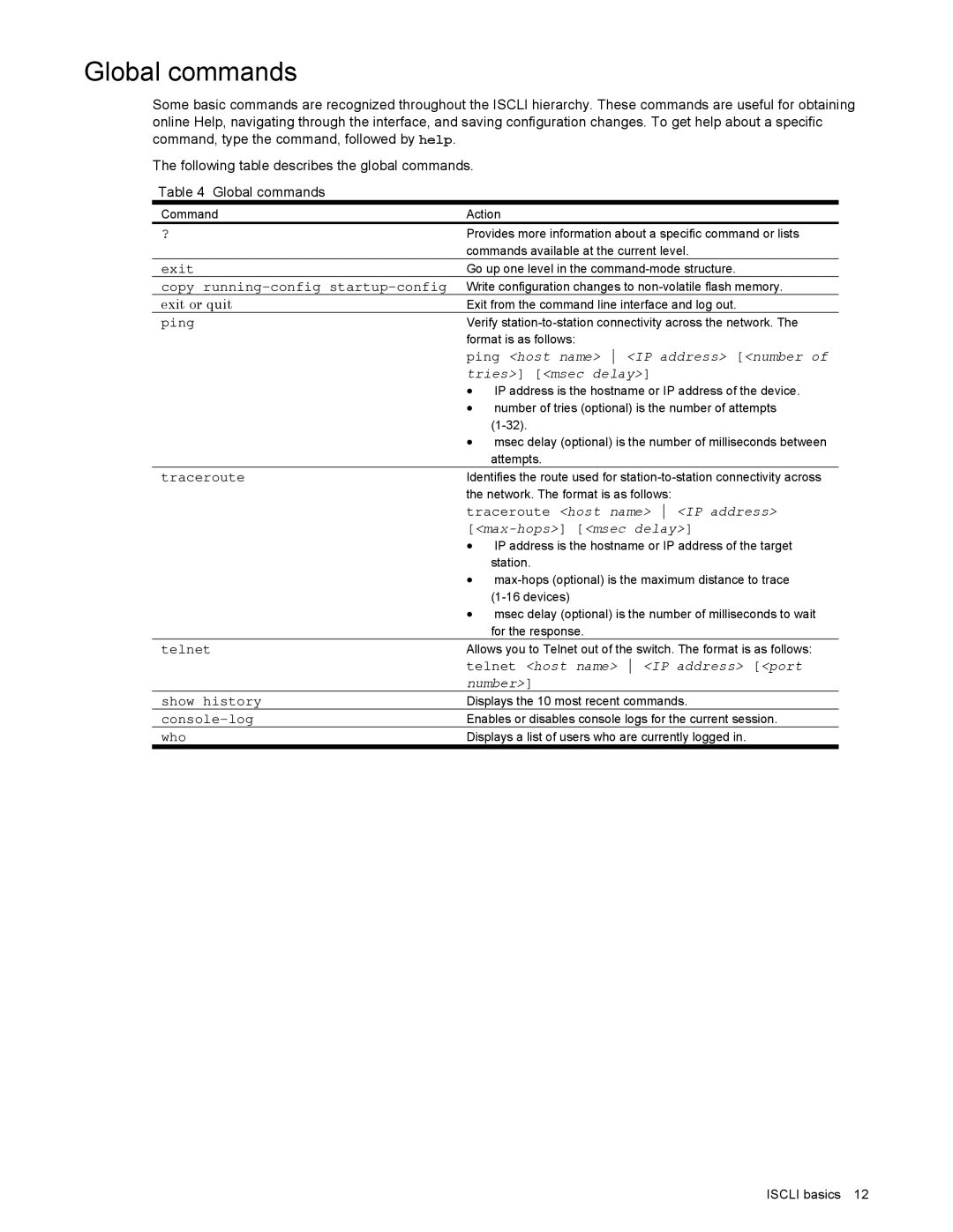 NEC N8406-022 manual Global commands 