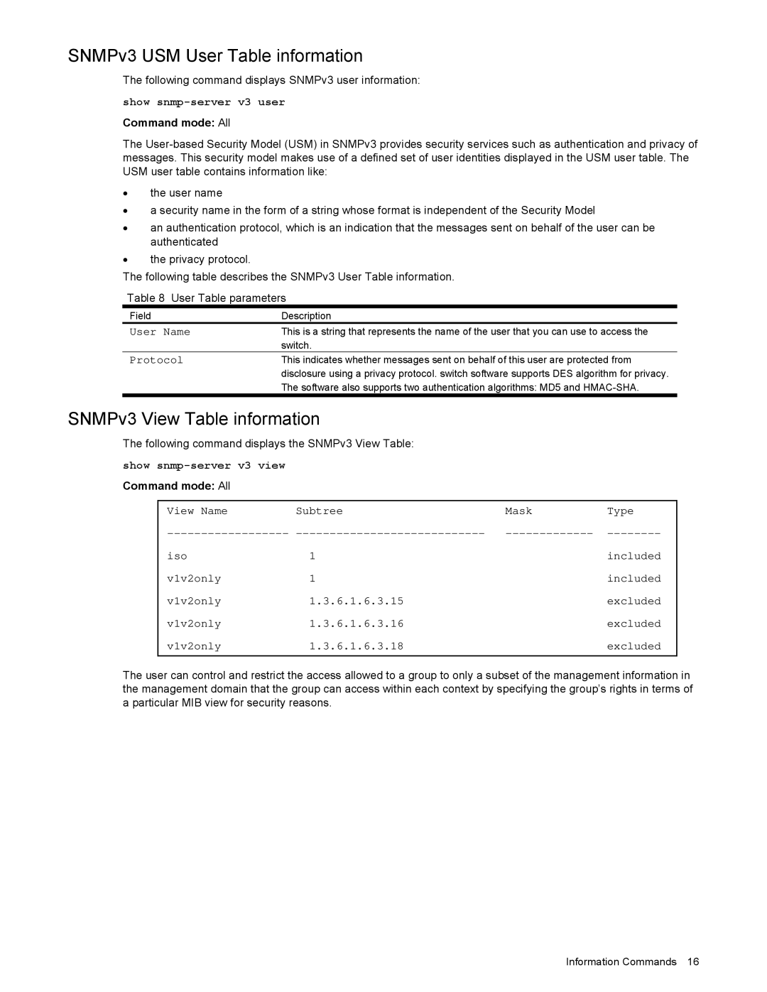 NEC N8406-022 manual SNMPv3 USM User Table information, SNMPv3 View Table information, User Name, Protocol 