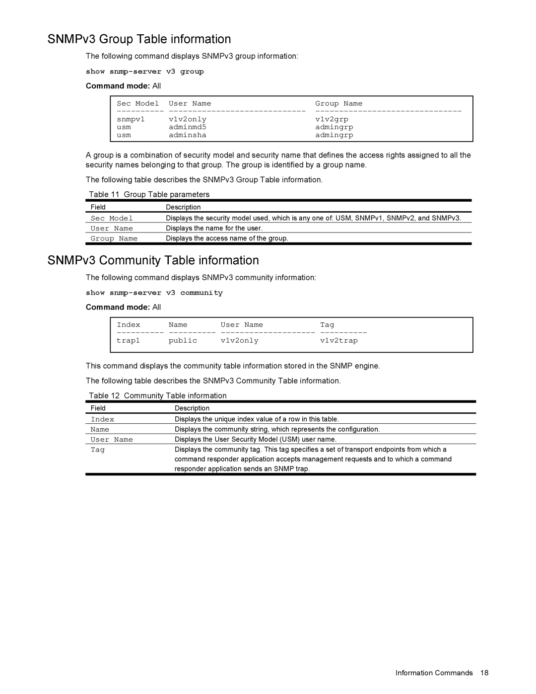 NEC N8406-022 manual SNMPv3 Group Table information, SNMPv3 Community Table information, Sec Model, Index 