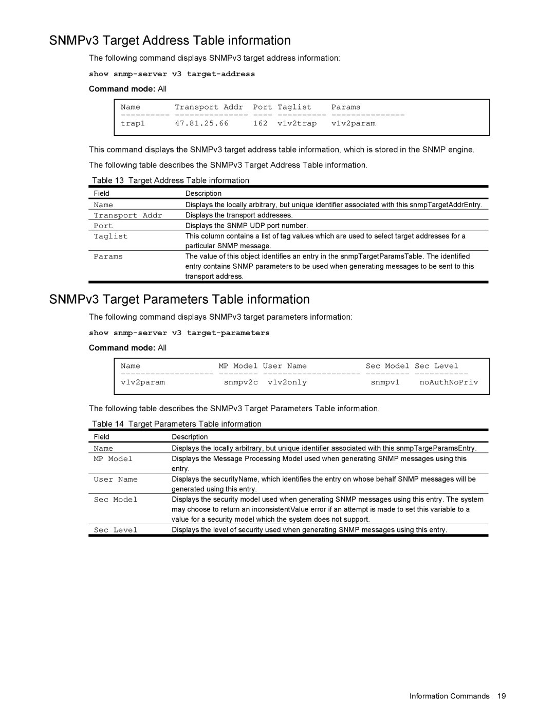 NEC N8406-022 manual SNMPv3 Target Address Table information, SNMPv3 Target Parameters Table information, Sec Level 