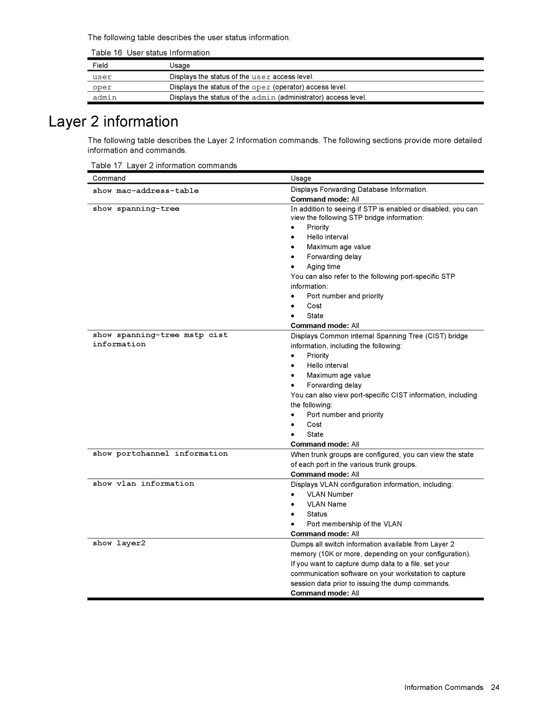 NEC N8406-022 manual Layer 2 information 