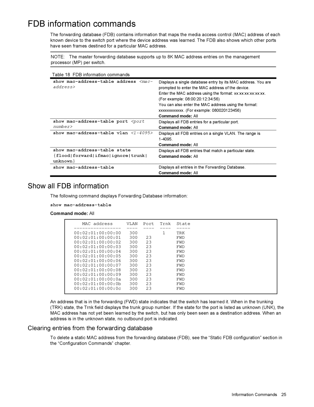 NEC N8406-022 manual FDB information commands, Show all FDB information 