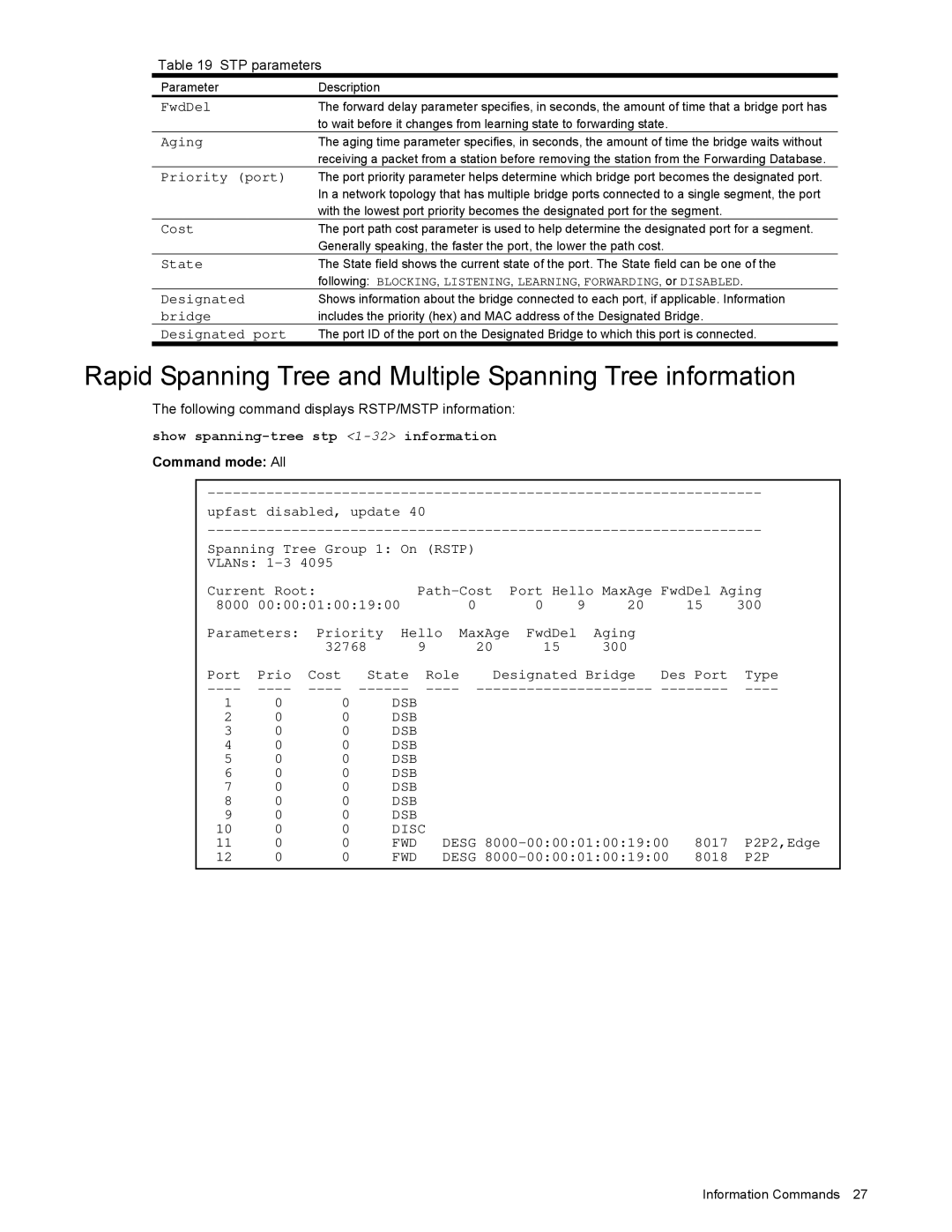 NEC N8406-022 manual Rapid Spanning Tree and Multiple Spanning Tree information 