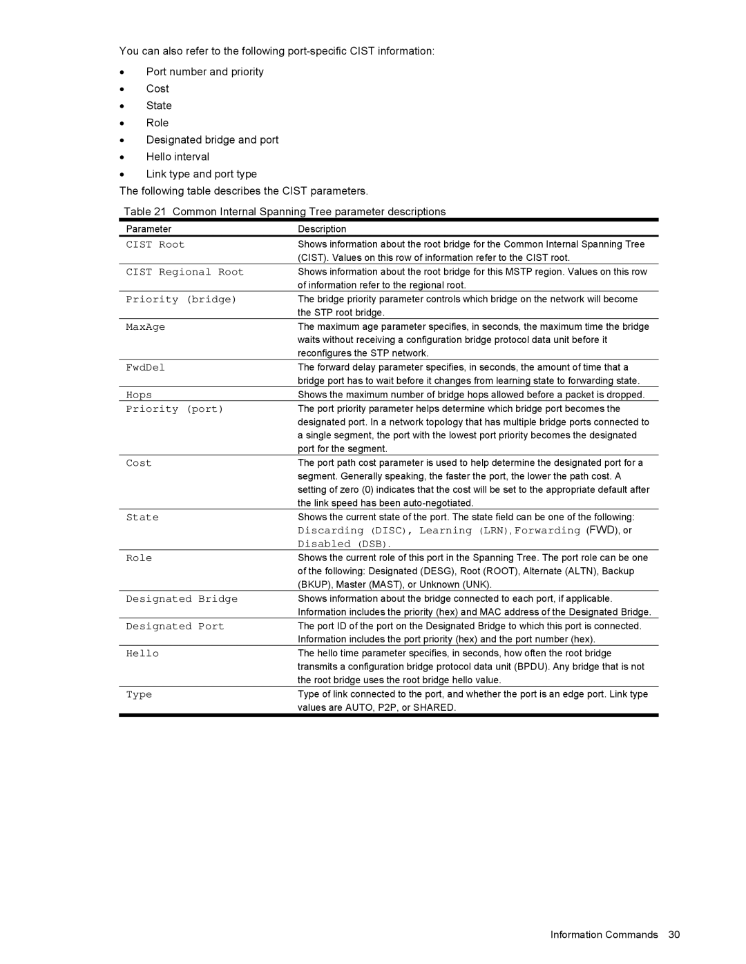 NEC N8406-022 manual Cist Root, Discarding DISC, Learning LRN, Forwarding FWD, or, Disabled DSB 