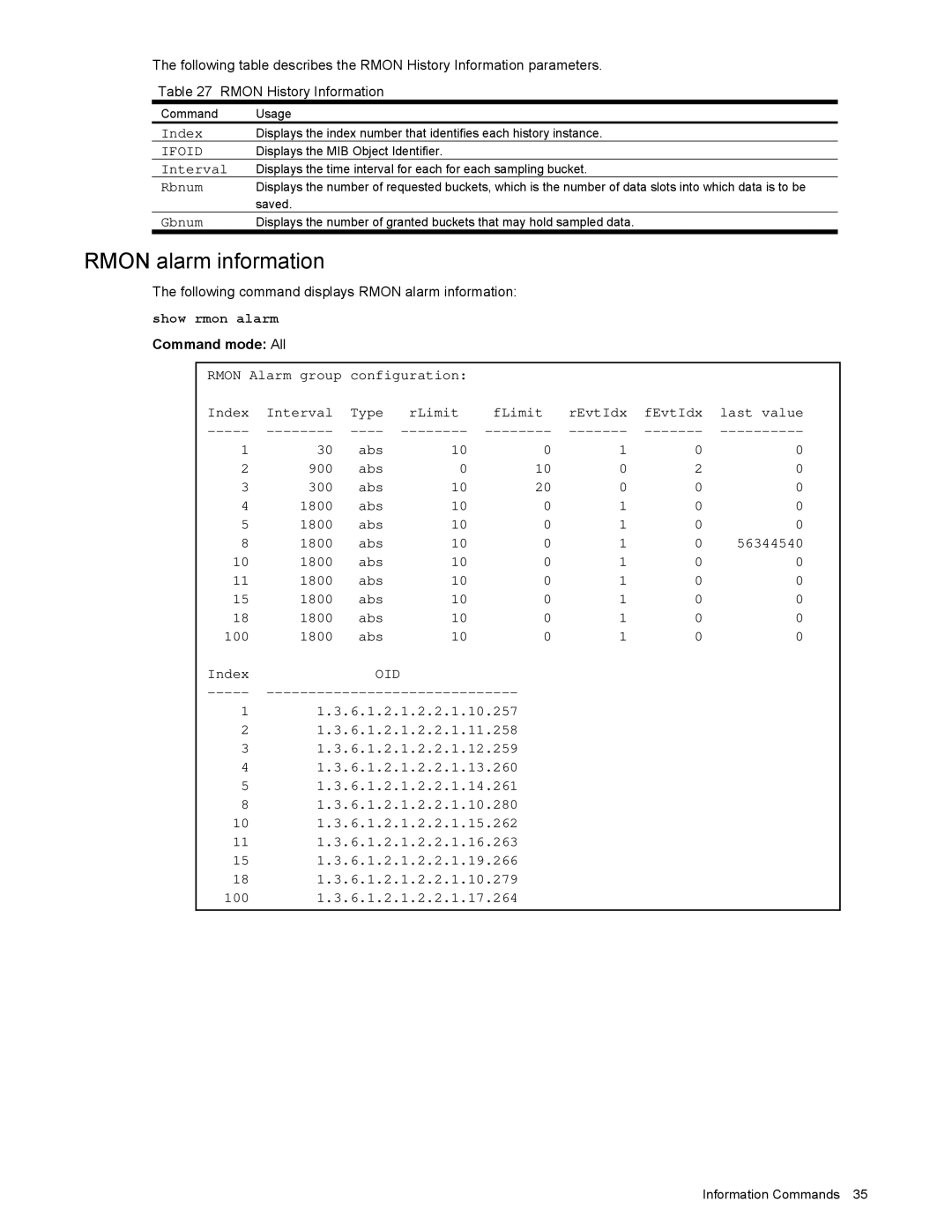 NEC N8406-022 manual Rmon alarm information, Interval, Show rmon alarm 