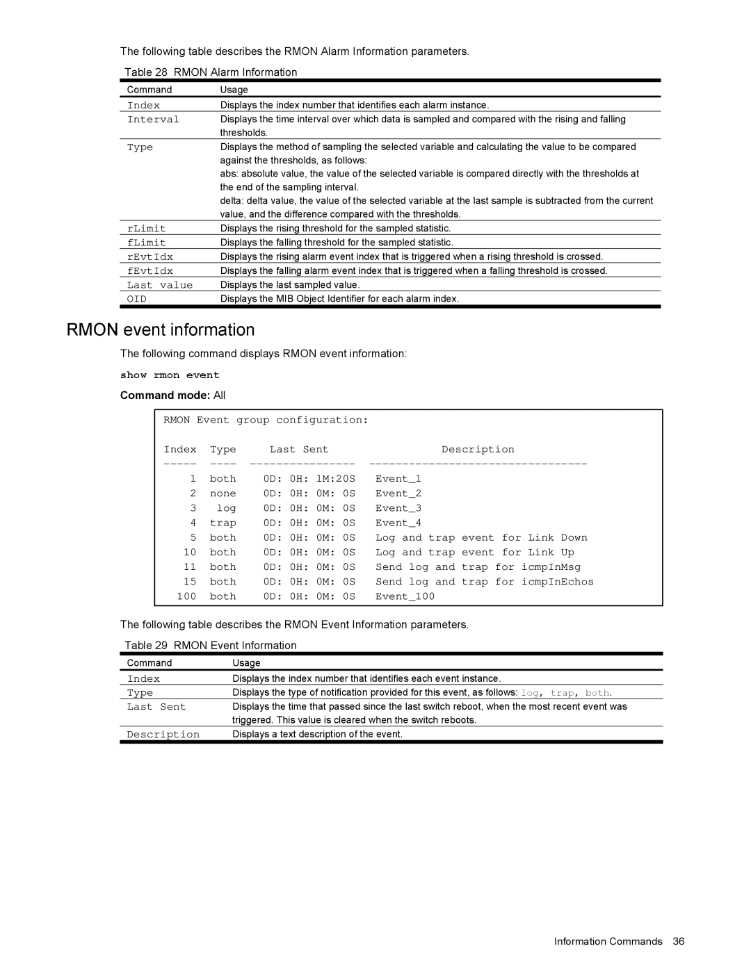 NEC N8406-022 manual Rmon event information, Show rmon event 