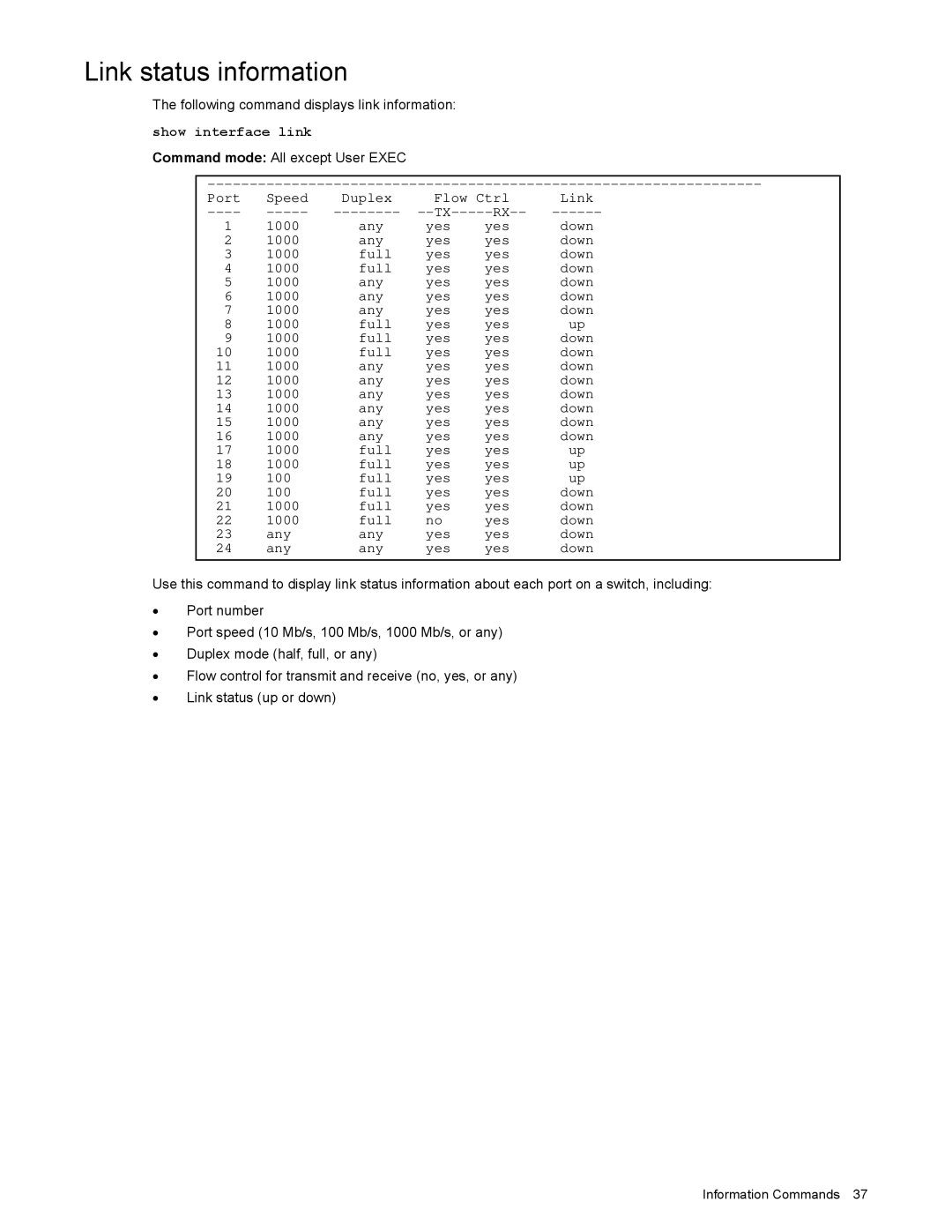 NEC N8406-022 manual Link status information, Show interface link 