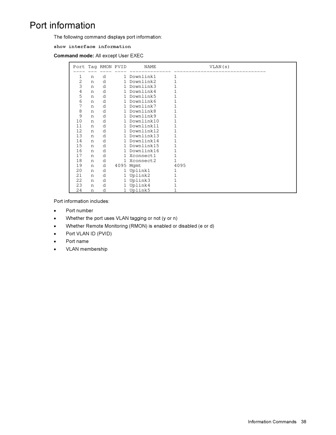 NEC N8406-022 manual Port information, Port Tag Rmon Pvid, VLANs 