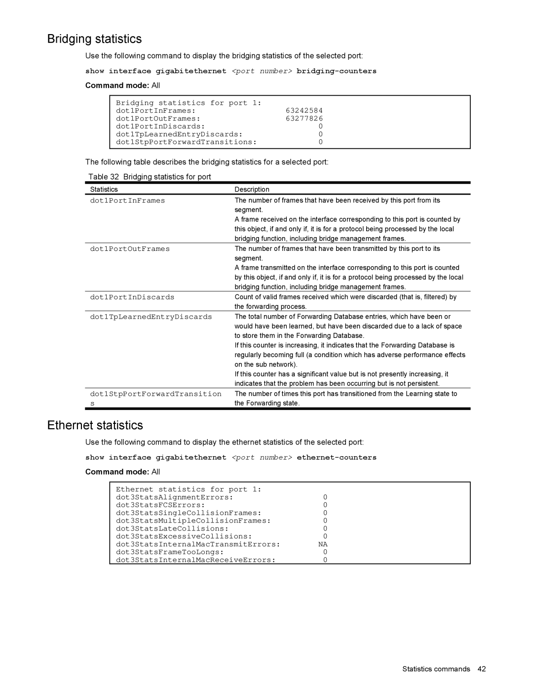 NEC N8406-022 manual Bridging statistics, Ethernet statistics 