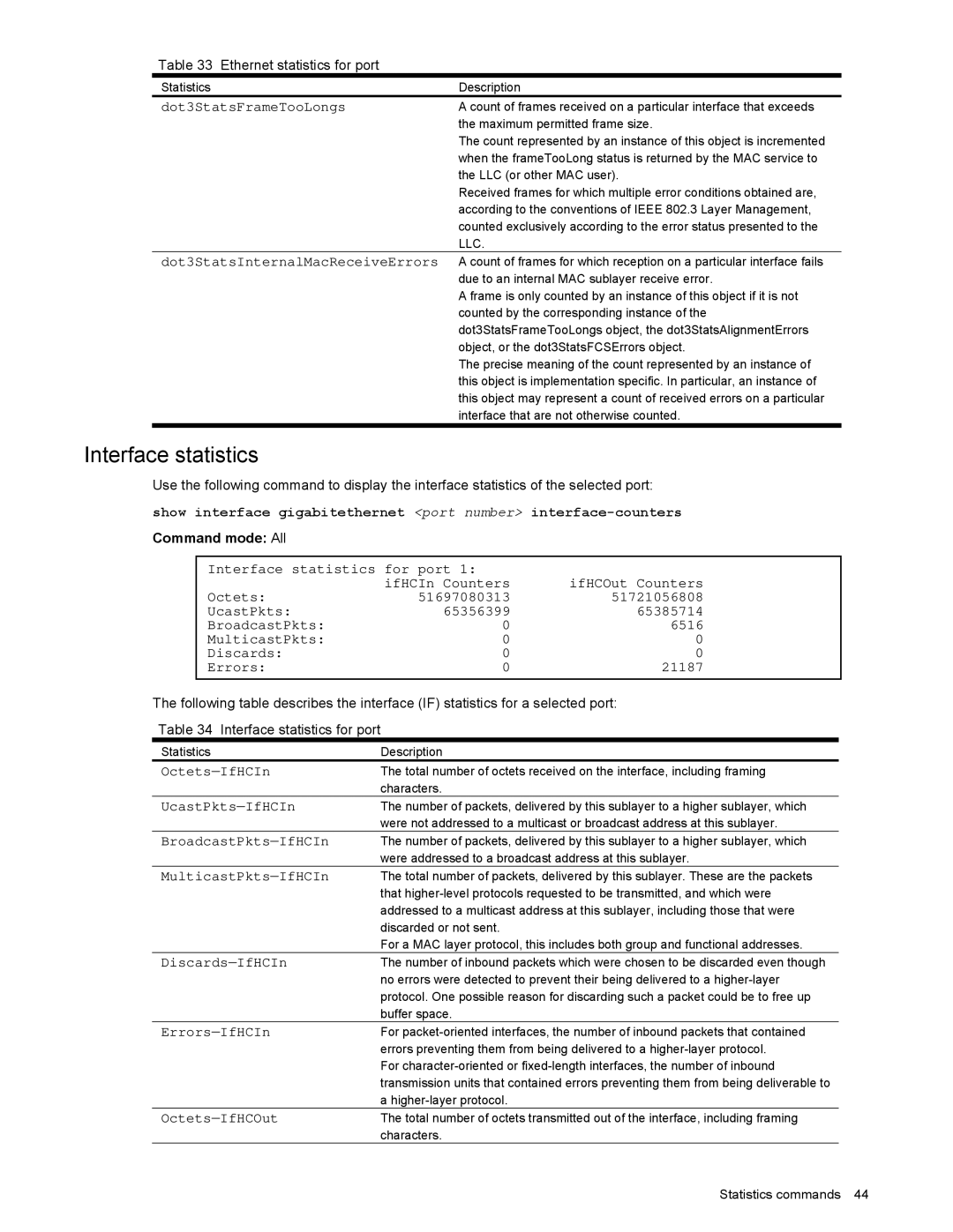 NEC N8406-022 manual Interface statistics 