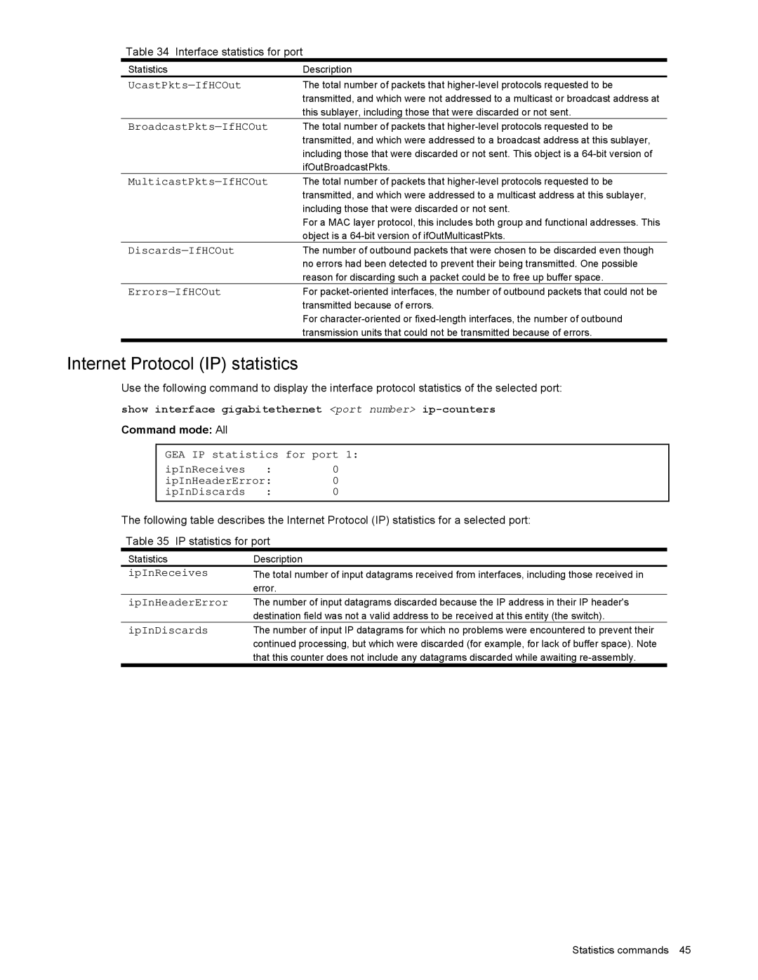 NEC N8406-022 manual Internet Protocol IP statistics, Show interface gigabitethernet port number ip-counters 