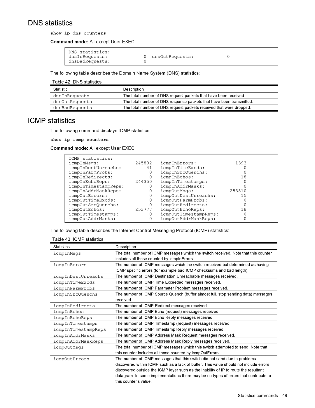 NEC N8406-022 manual Icmp statistics, DNS statistics DnsInRequests DnsOutRequests DnsBadRequests 