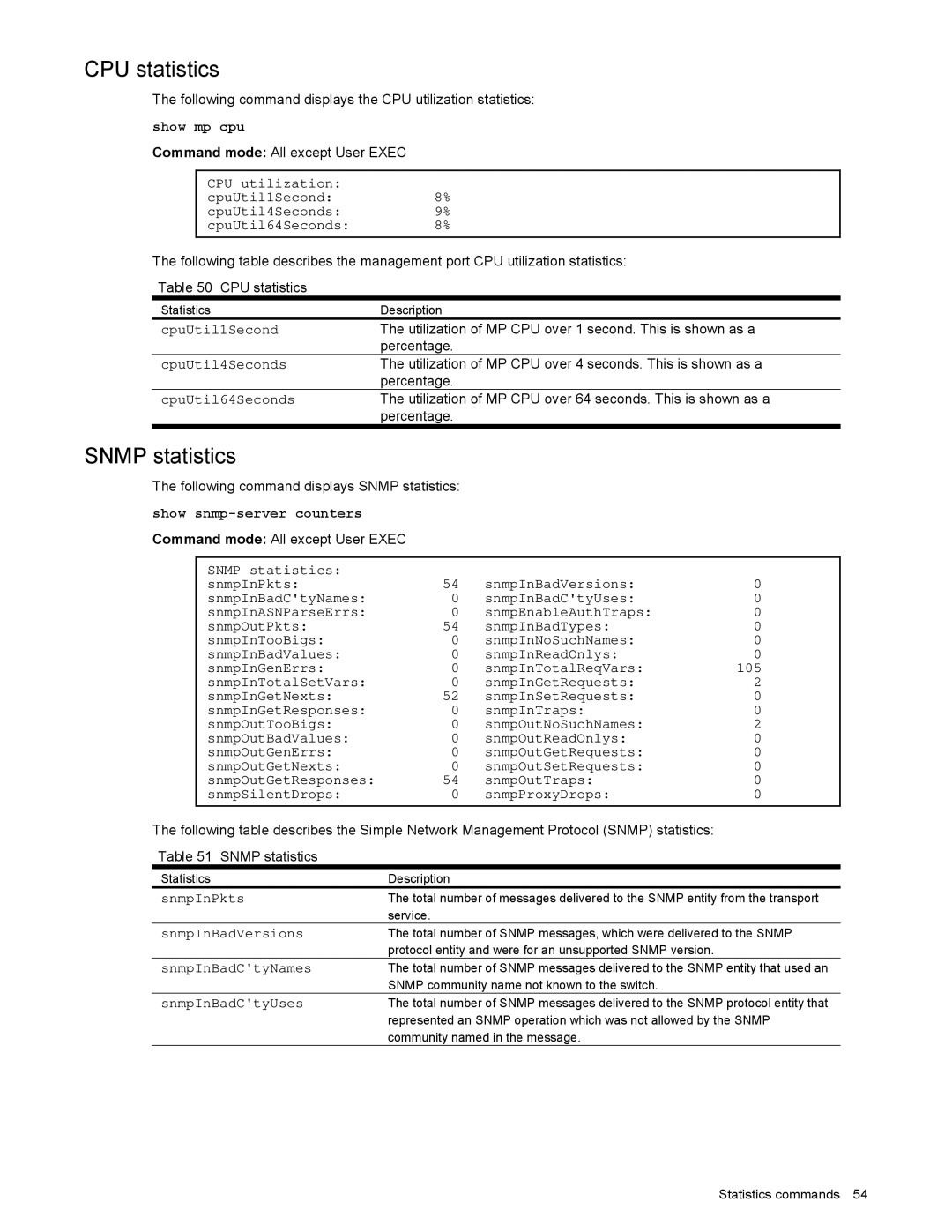 NEC N8406-022 manual CPU statistics, Snmp statistics, Show snmp-server counters Command mode All except User Exec 