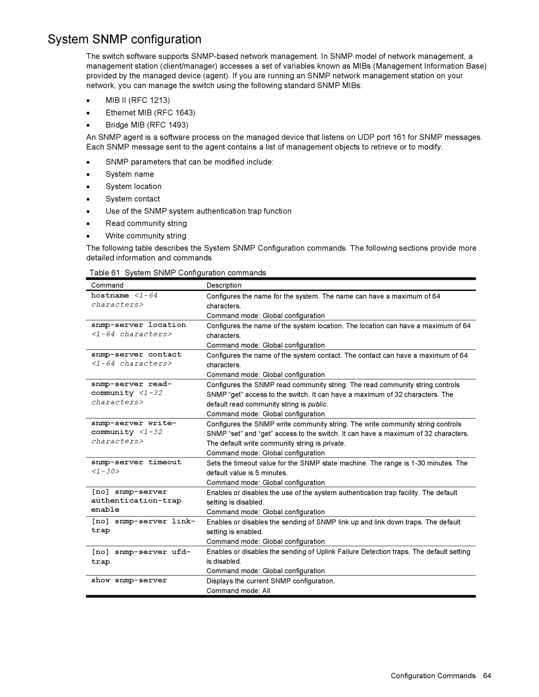 NEC N8406-022 manual System Snmp configuration 