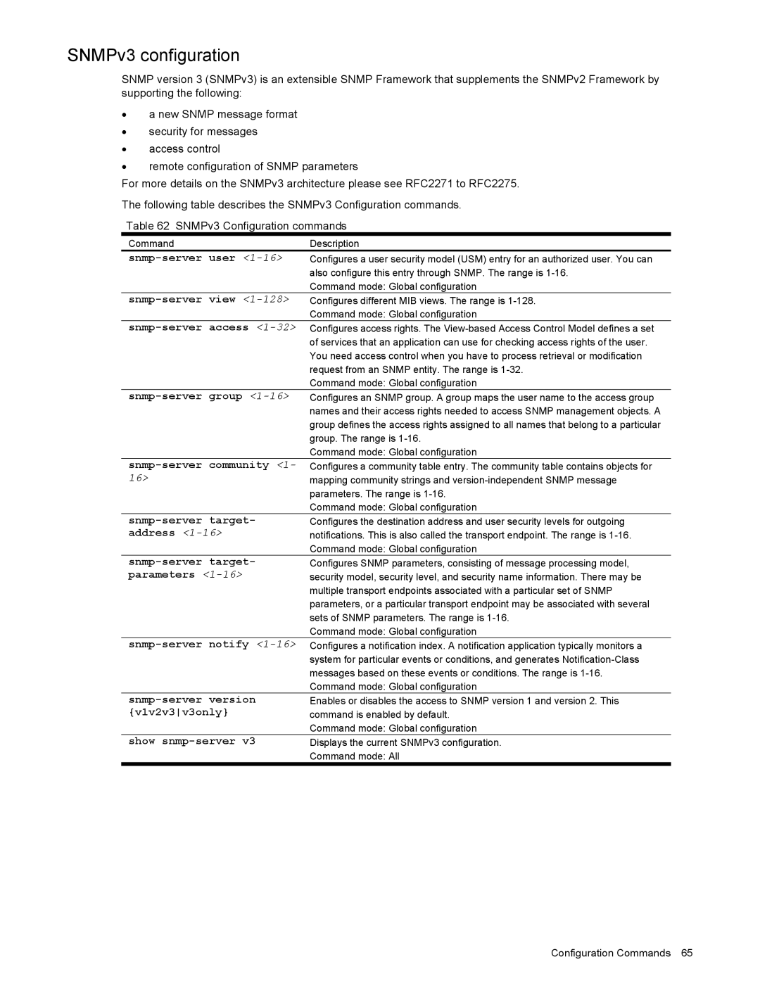 NEC N8406-022 manual SNMPv3 configuration 