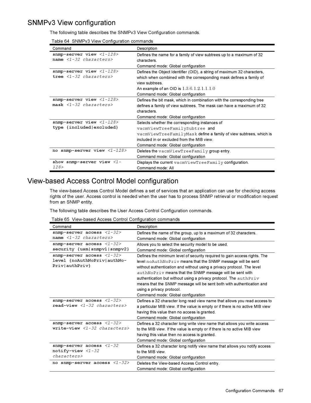 NEC N8406-022 manual SNMPv3 View configuration, View-based Access Control Model configuration 