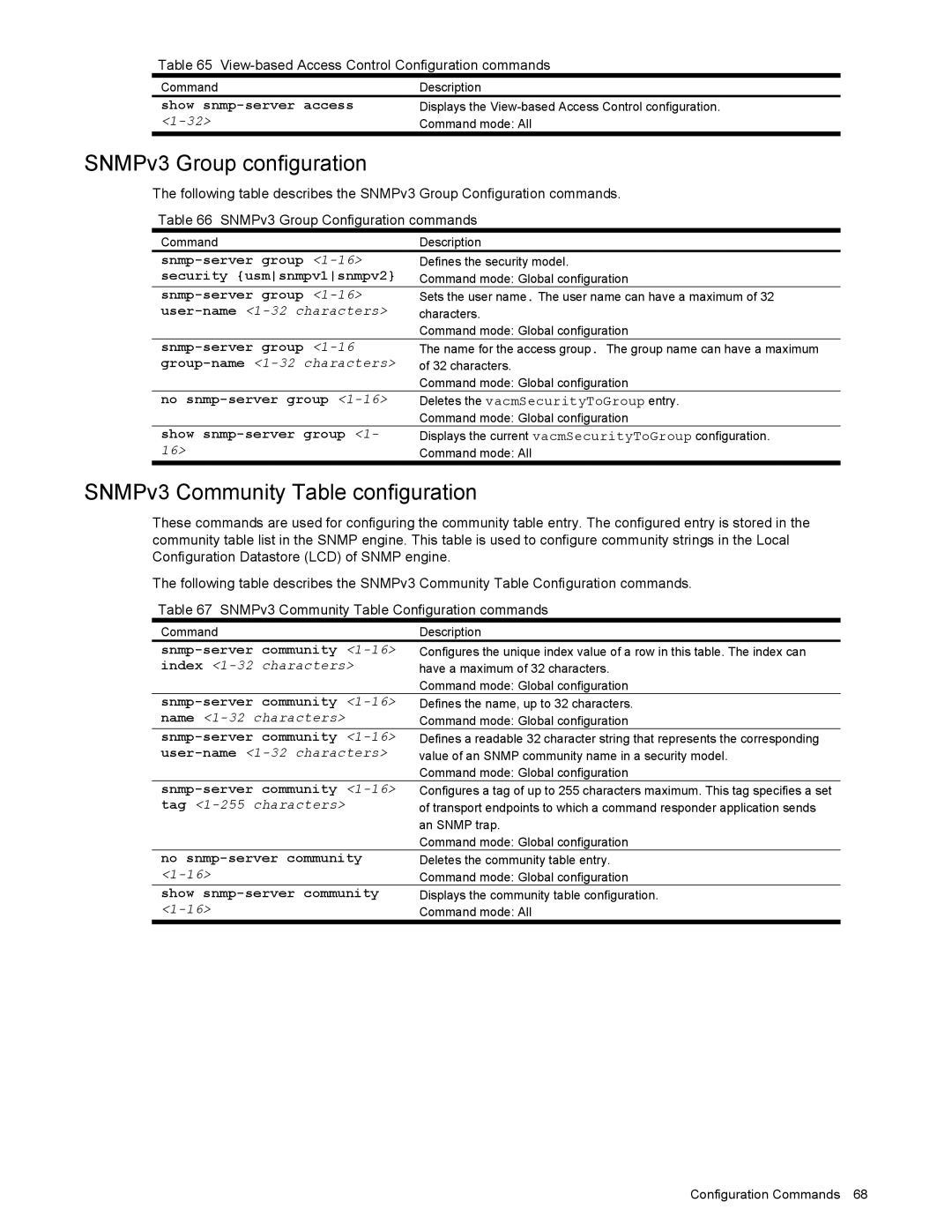 NEC N8406-022 manual SNMPv3 Group configuration, SNMPv3 Community Table configuration 