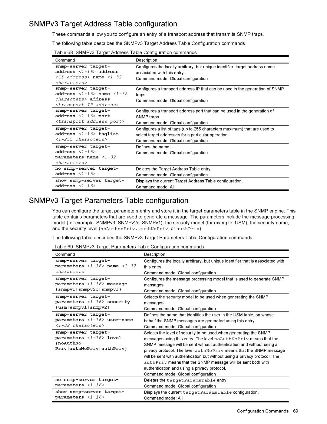 NEC N8406-022 manual SNMPv3 Target Address Table configuration, SNMPv3 Target Parameters Table configuration 