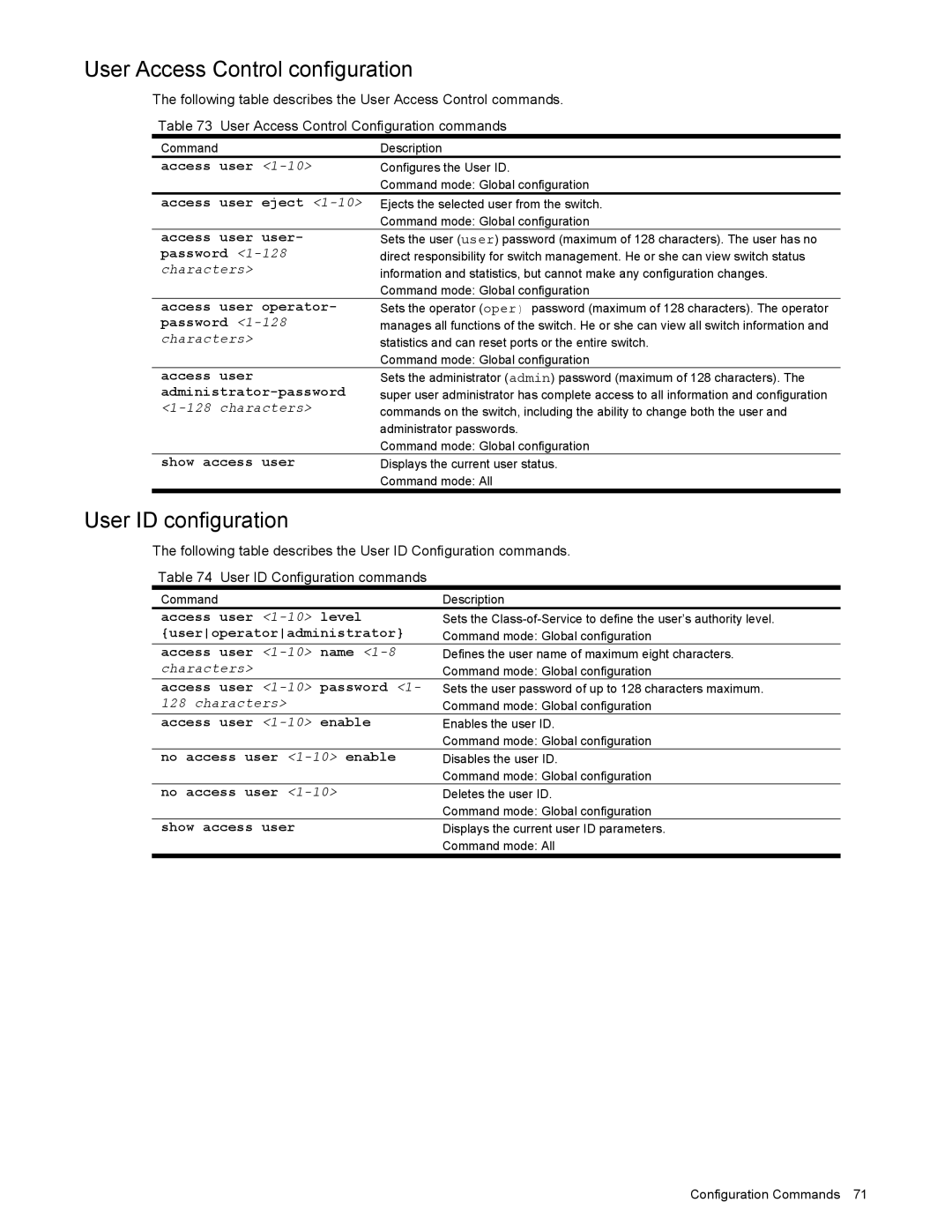 NEC N8406-022 manual User Access Control configuration, User ID configuration 