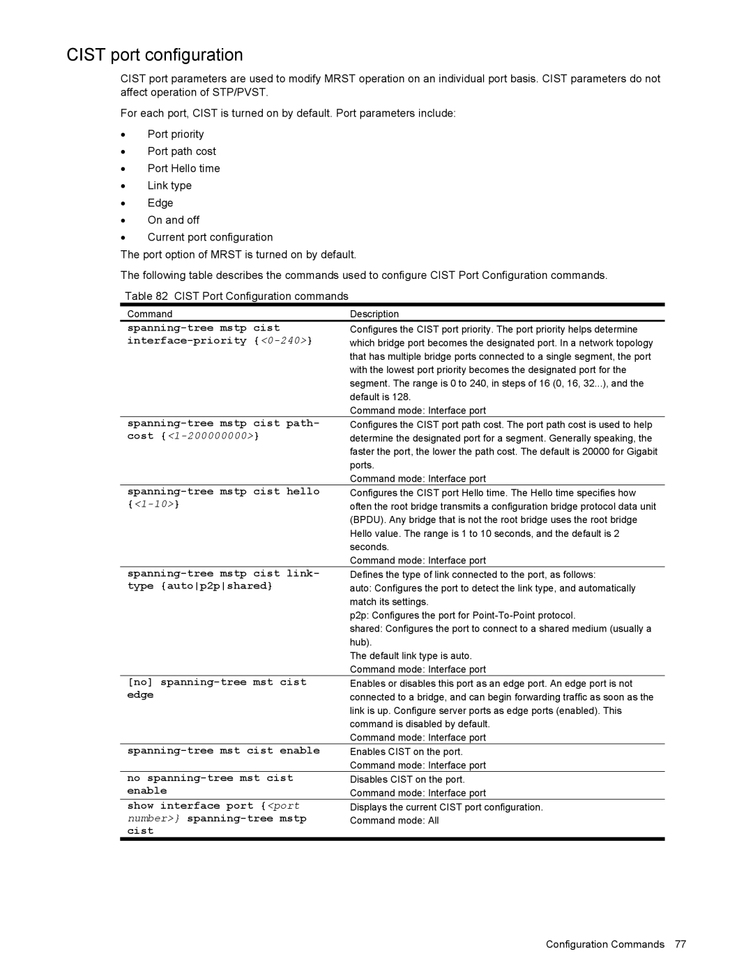 NEC N8406-022 manual Cist port configuration 